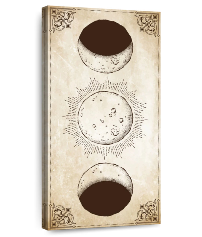 Antique Moon Phases, 48" H x 24" W