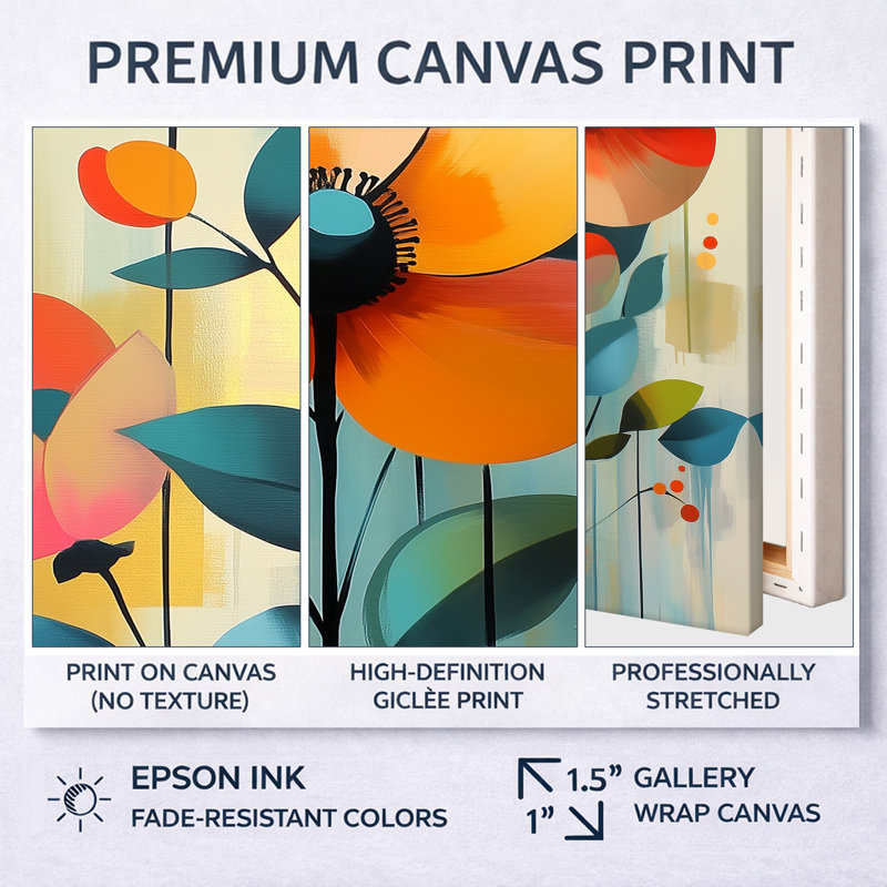 Panneau de papier peint orange et bleu rétro - coquelicots, art mural encadré floral, H 32 po x l 24 po, Cadre flottant blanc