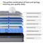 Matelas à ressorts mi-ferme 12 po Evann-945674724-945674731
