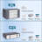 Foldable Storage Bags With Lids | 40.5L & 90L | Breathable Fabric | Reinforced Handles | Clear Window