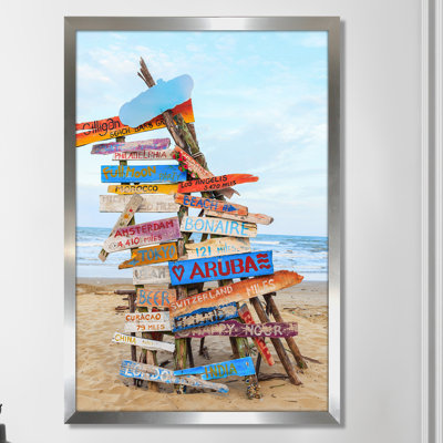 « beach signs », reproduction de photo encadrée