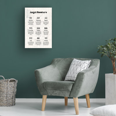 Modern & Contemporary