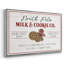 Toile tendue avec châssis Milk and Cookie-94362795-94362797