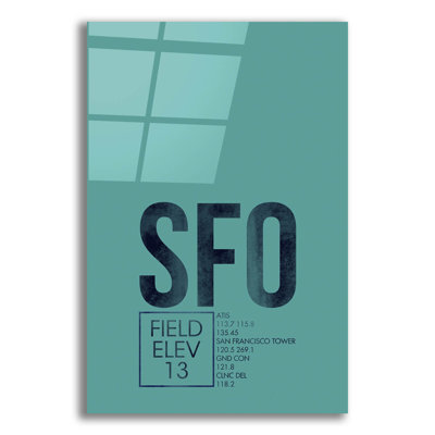 "SFO ATC" par O8 à gauche