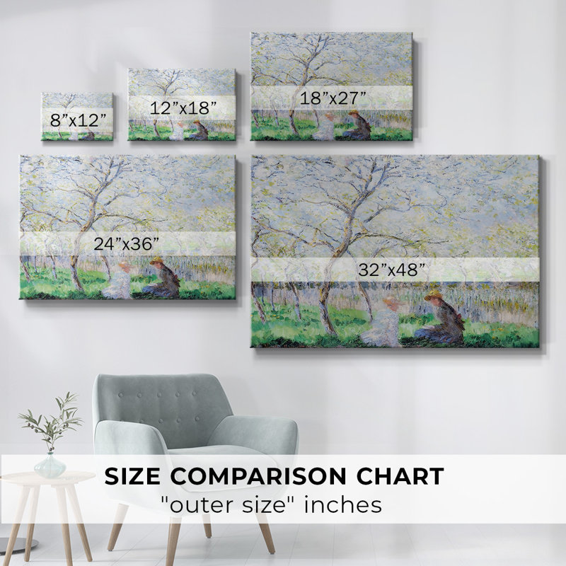 Springtime, 1886-Gallery Wrapped Canvas, 12" H x 18" W