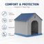 All-Weather Plastic Small Dog House-1673627379