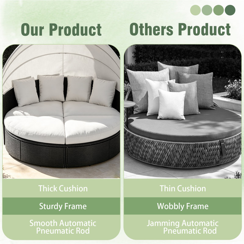 Lit de jour rond d'extérieur en résine tressée, bain de soleil en rotin avec auvent rétractable, canapé d'angle résistant aux intempéries avec coussins et oreillers amovibles pour terrasse, piscine et jardin, beige