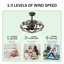 Best bests Ventilateur de plafond intérieur fermé avec télécommande et ensemble de lumière de ventilateur industriel rouge rouille sans pales