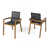Teak selected