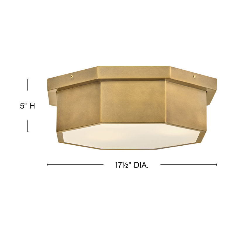 Facet 3 - Light Flush Mount, Heritage Brass