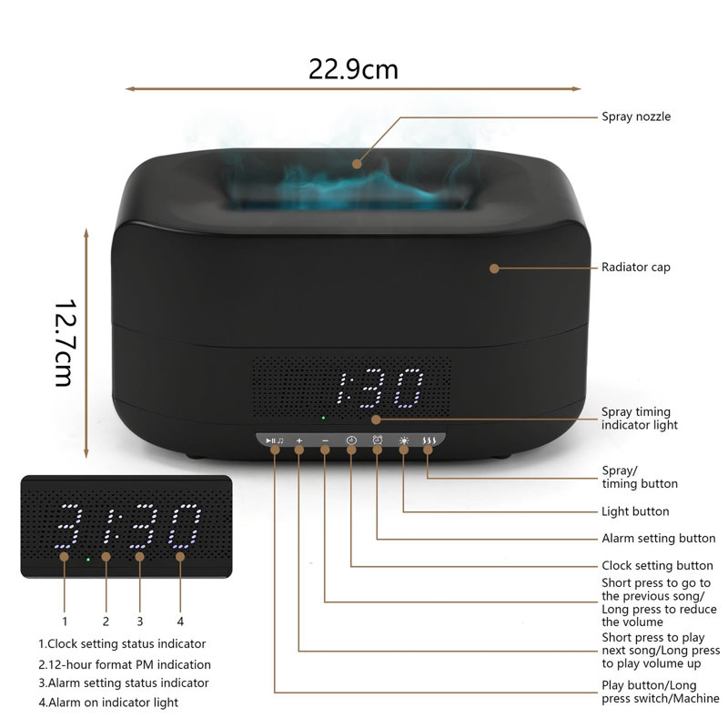 Plug-in Essential Oil Diffusers, Black