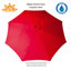 Parasol de marché 120 po Frison-1270613230-1303158060