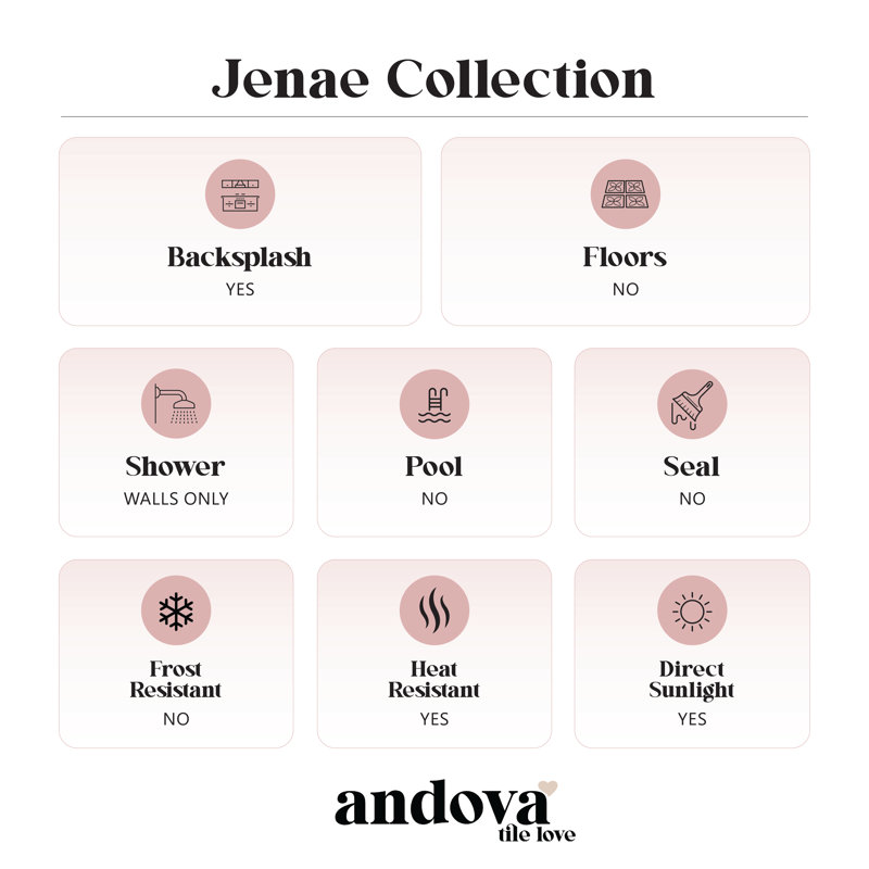 Jenae 4-in. x 5-in. Zellige Hexagon Glossy Ceramic Wall Tile, Corile