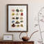 «Vintage Hats III», impression encadrée-1741554411-1741554402