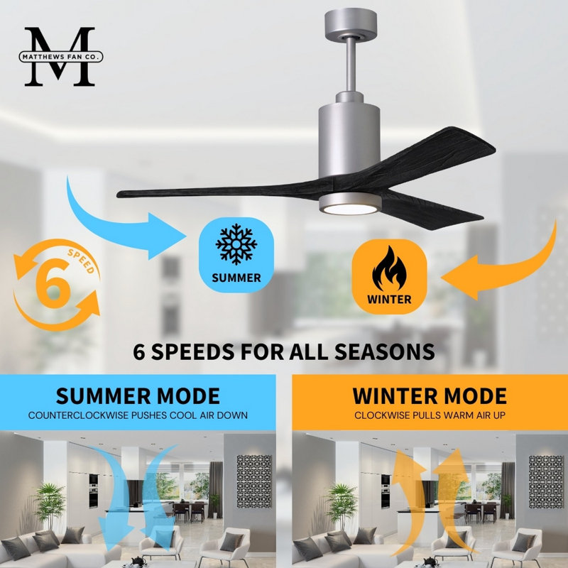 Patricia LED Downrod Ceiling Fan, Matte Black, 60", Brushed Nickel