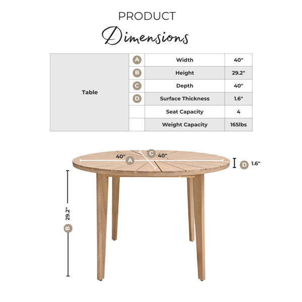 Dimensions du produit