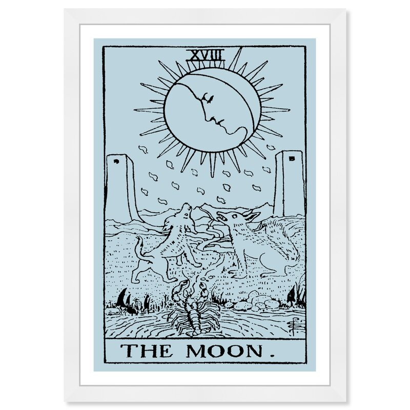 Astronomy And Space The Moon Tarot Moons Framed