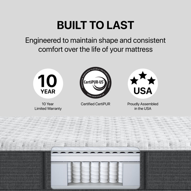 Beautyrest Silver BRS900-C Extra Firm 13.75" Hybrid Mattress and Box Spring Set, Low Profile (5"), Twin XL