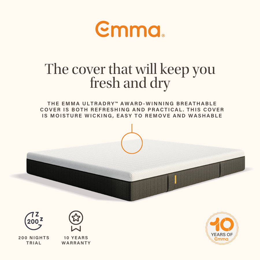 Emma Hybrid Premium Roll Packed Mattress - Picture 12 of 48