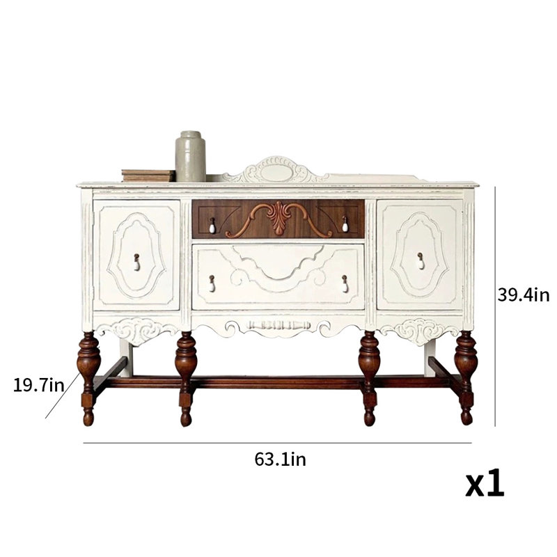 Buffet 63,1 po