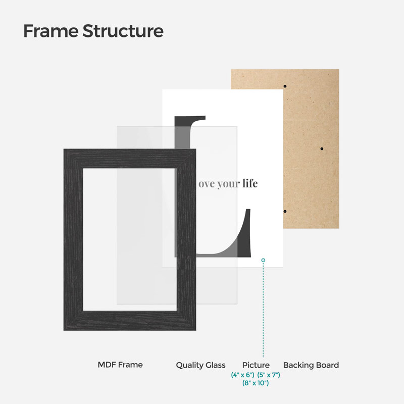 Collage Picture Frames For Wall Gallery Decor Set Of 10, Black