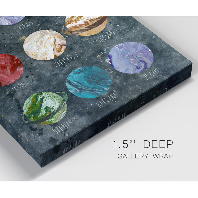 " Solar System ", 48" H x 32" W x 1" D