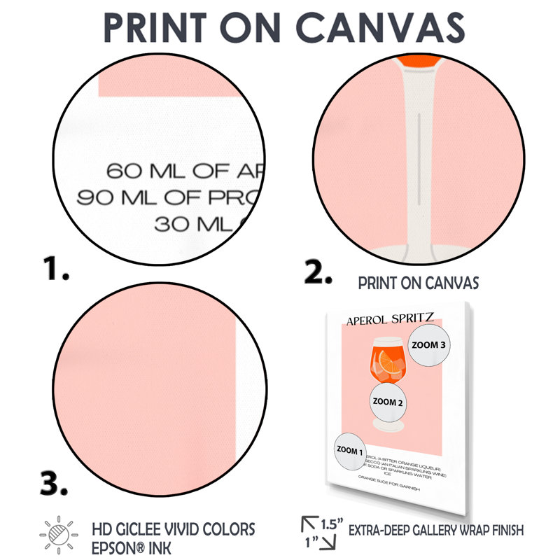 Décoration murale orange Aperol Spirz orange - cocktails, H 32 po x l 24 po, Toile tendue