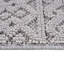 Tapis d'intérieur / extérieur blanc / géométrique Collection-976726318