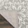 Yurig Floral Indoor Rug