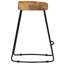 Fulbright Counter Stool-94528410-94721805