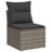 Vidaxl Garden Sofa Set Grey