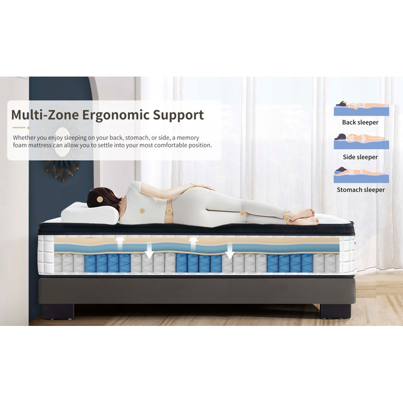 Coito 12” Medium Breathable Hybrid Mattress With Multilayered Memory Foam Cool Soft Design In A Box, Queen