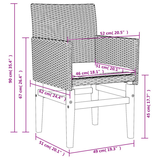 Dimensions du produit
