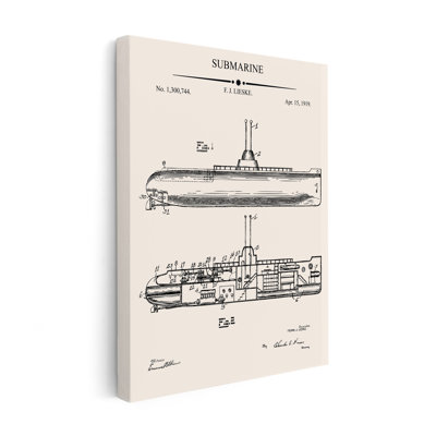 Plan de sous-marin