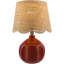 Lampe de table Amecia-1496900797-1496900786-1496900788