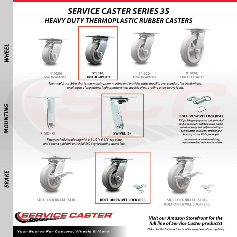 4 Piece Thermoplastic Caster Set