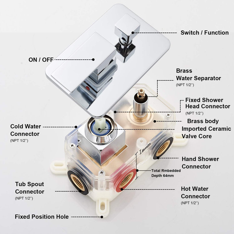 Ensemble de robinet de douche chromé à DEL avec valve 24 po Pomme de douche à fixation au plafond