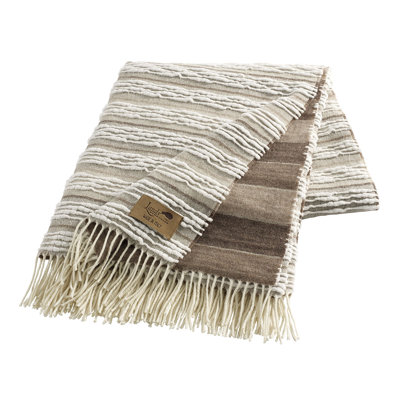 Strato Italian Blanket
