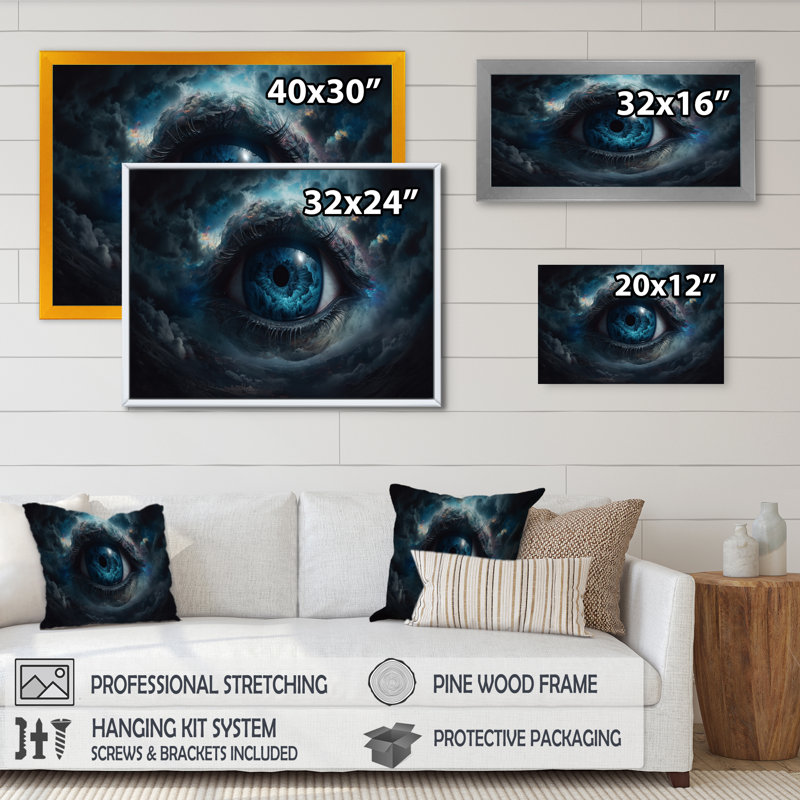 Œil de la tempête sur toile, H 16 po x l 32 po x P 1 po