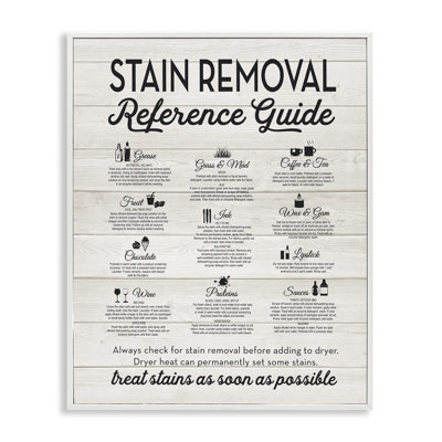 «Stain déplacement référence guide typographie» - Cadre photo Art textuel sur bois