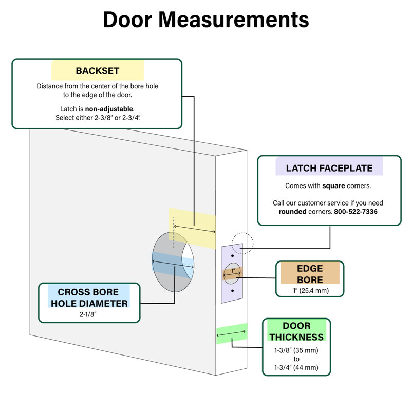 Classic Rosette with Chateau Door Knob, Unlacquered Brass, 2.375"