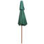 Troutville 270cm Market Parasol-1503001727
