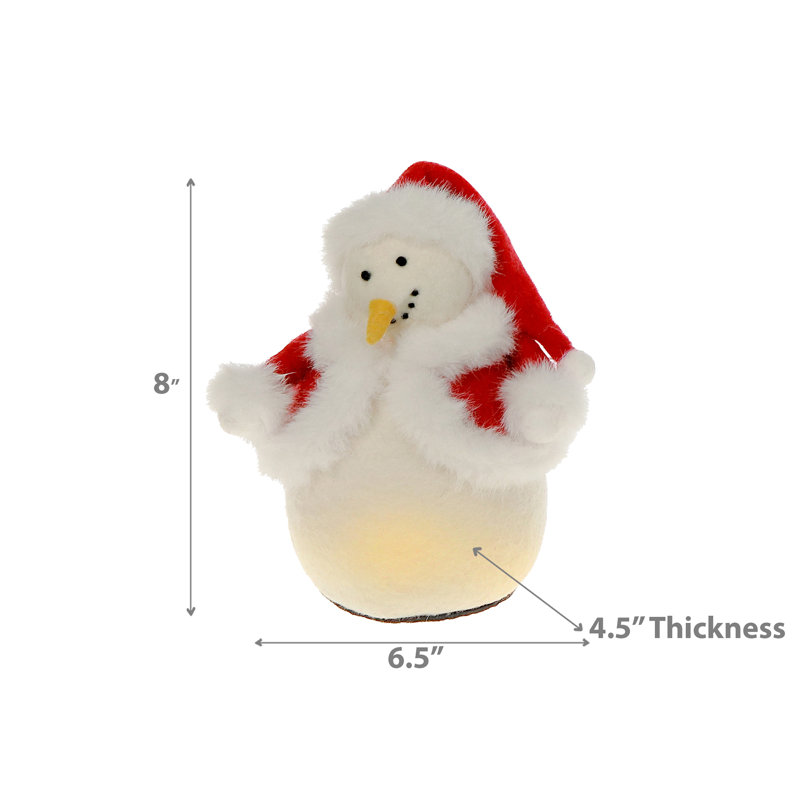 Bonhomme de neige en laine à DEL