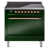 Emerald Green/Copper