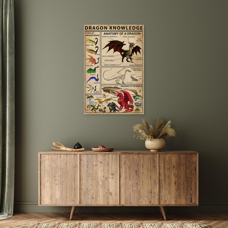 " Dragon Knowledge ", 20" H x 16" W x 1.25" D