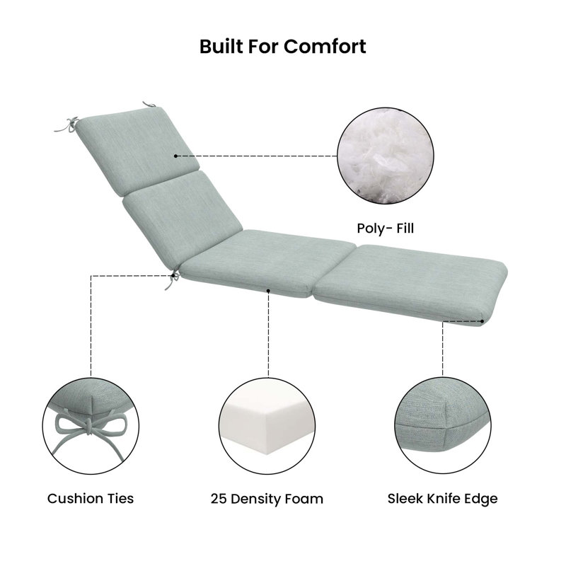 74" x 22.5" Outdoor Sunbrella Chaise Lounge Cushion (Set of 2), 3″ High-Density Foam Replacement Cushion, Cast Mist, 2