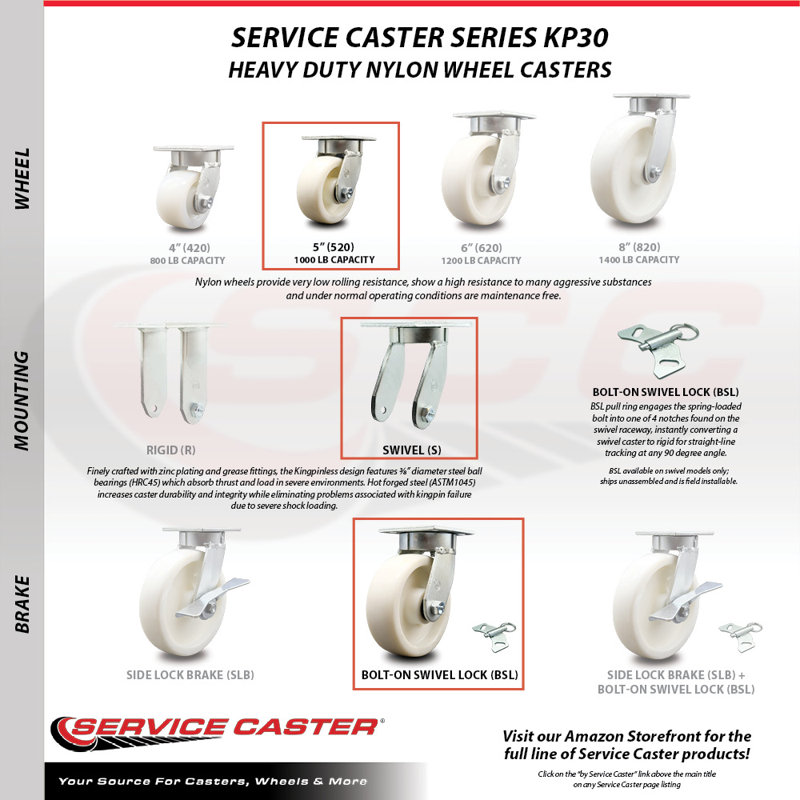 Swivel Caster with Swivel Lock