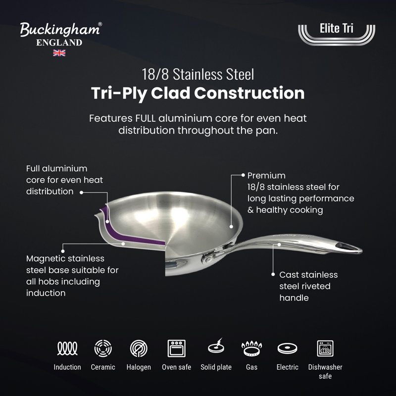 Stainless Steel Non-Stick Frying Pan