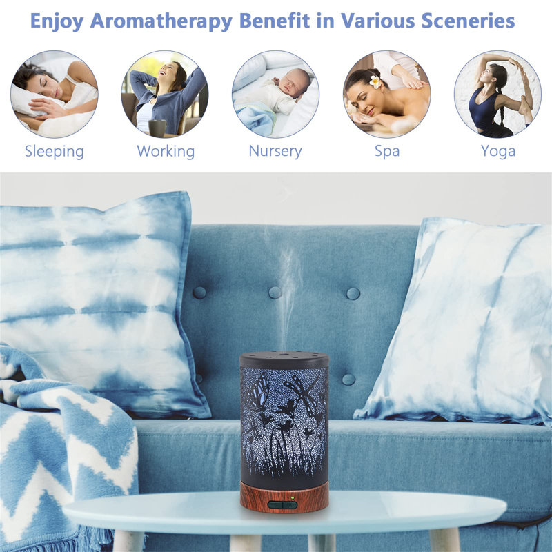 Plug-in Essential Oil Diffusers