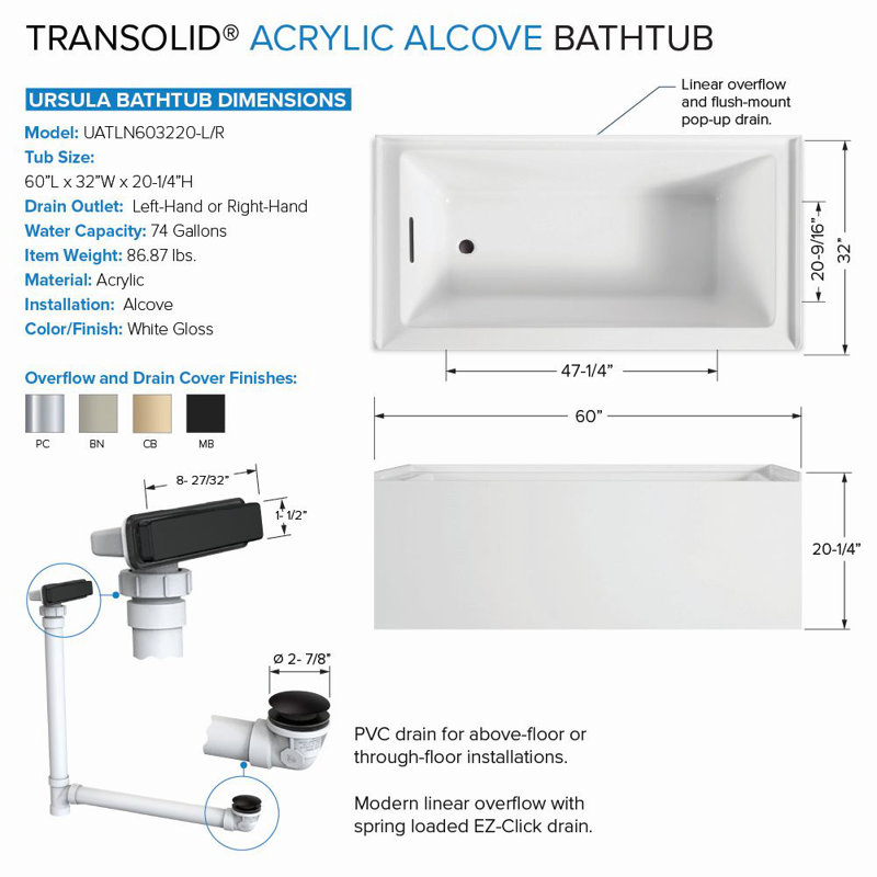 Transolid Unity 60-in x 32-in x 20-in Alcove Acrylic Bathtub Kit, White, Right, Matte Black